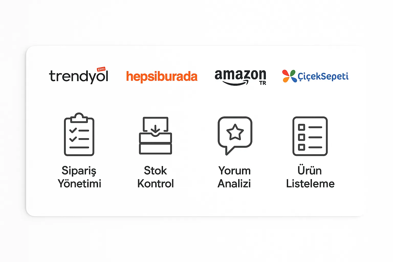 Ürün listeleme ve kategori yapısı