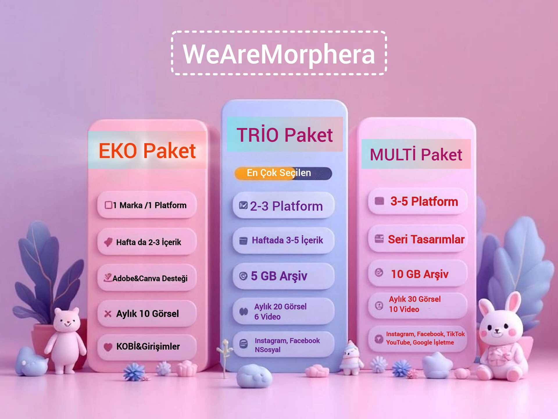 Sosyal medya içerik planlama ve takvim